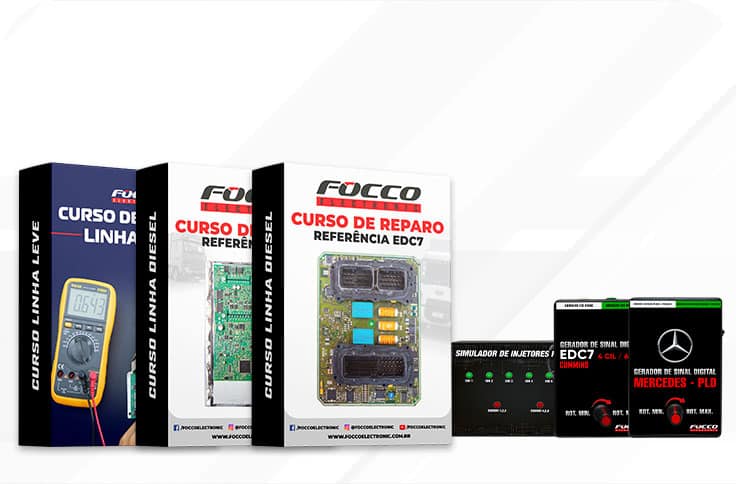 Combo Master + Equipamentos